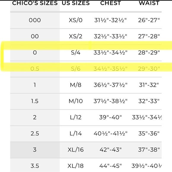 Chico’s Linen Blend Jacket Dark Gray Button Front Closure Pockets Size S - Picture 9 of 9